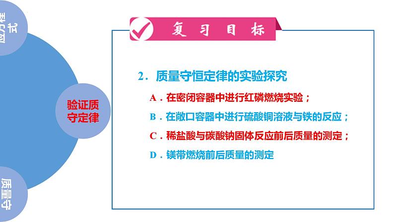 最新中考化学一轮复习讲练测课件+综合检测（人教版）  第05单元   化学方程式（课件）07