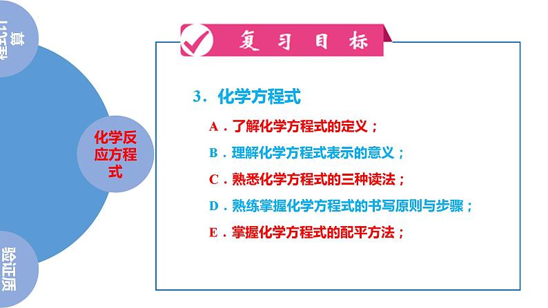 最新中考化学一轮复习讲练测课件+综合检测（人教版）  第05单元   化学方程式（课件）08