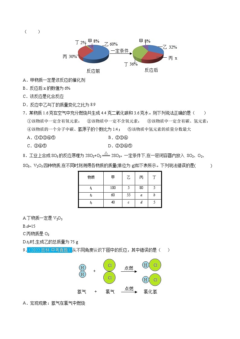 最新中考化学一轮复习讲练测课件+综合检测（人教版）  第05单元   化学方程式（课件）03