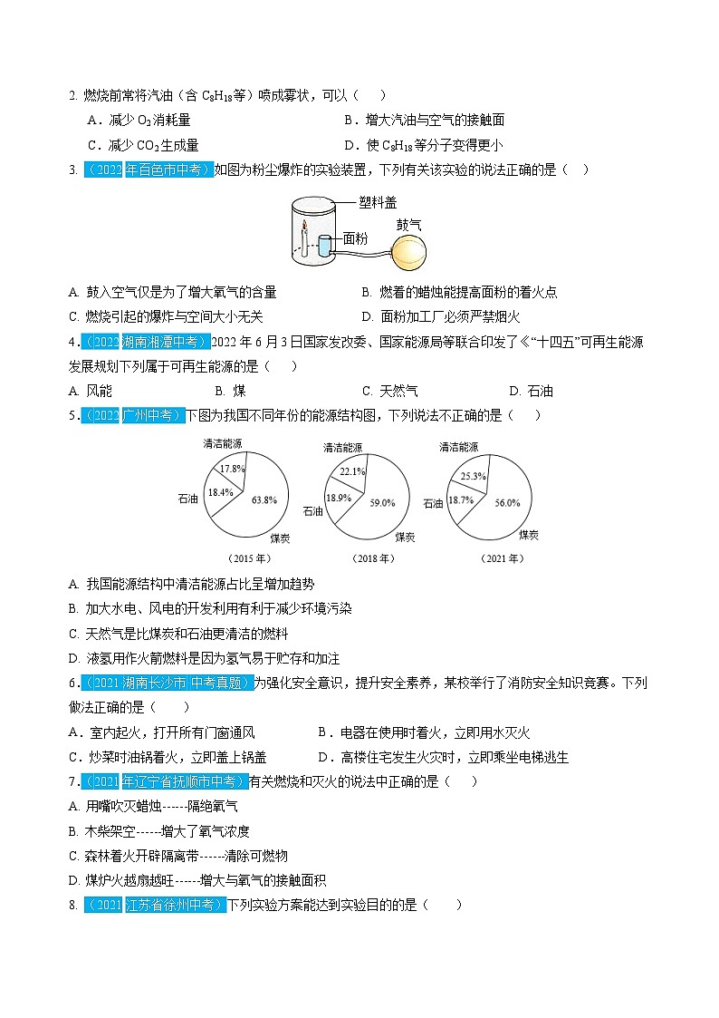 最新中考化学一轮复习讲练测课件+综合检测（人教版）  第07单元  燃料及其利用（课件）02