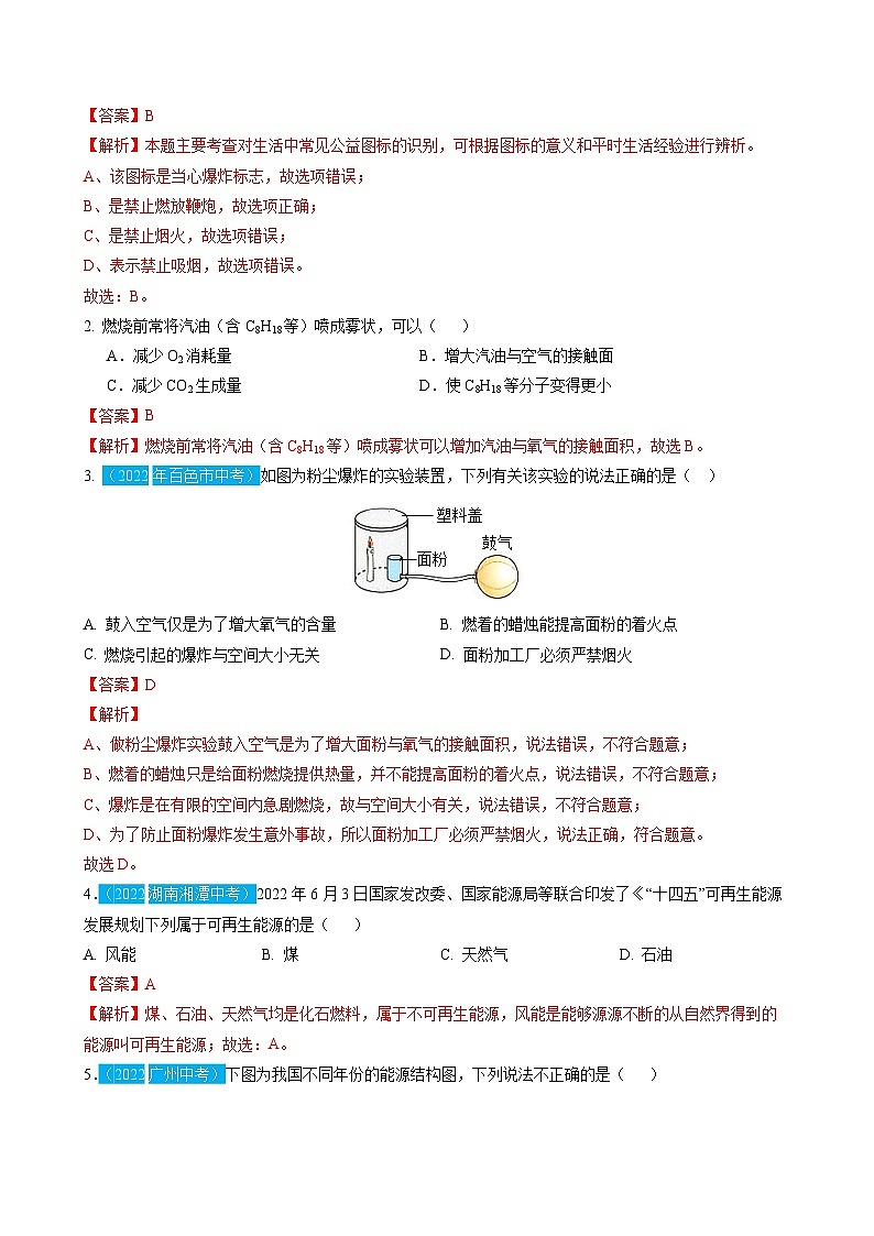 最新中考化学一轮复习讲练测课件+综合检测（人教版）  第07单元  燃料及其利用（课件）02