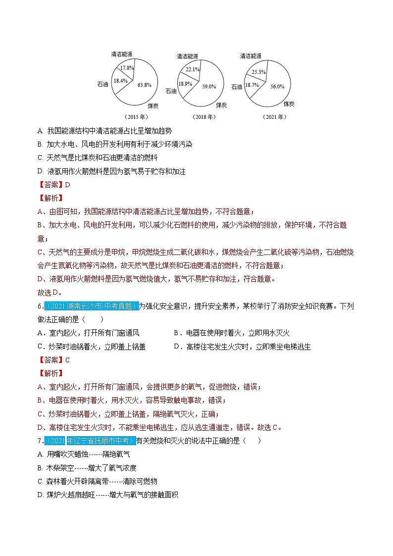 最新中考化学一轮复习讲练测课件+综合检测（人教版）  第07单元  燃料及其利用（课件）03
