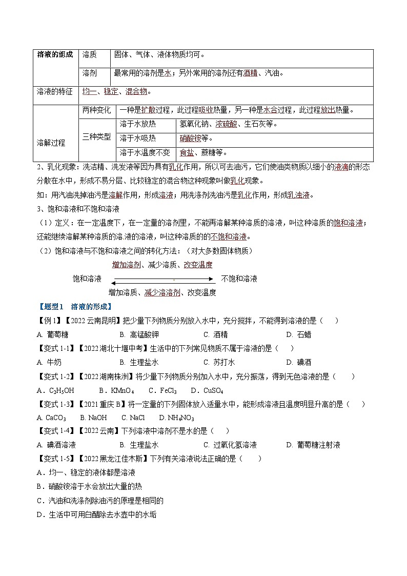 专题05 溶液及溶解度曲线（题型精讲）-2022-2023学年中考化学一轮复习举一反三系列（原卷版）第2页