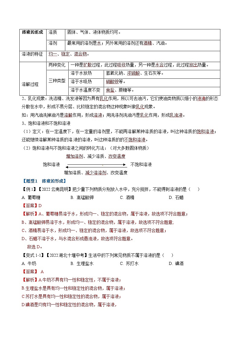 专题05 溶液及溶解度曲线（题型精讲）-2022-2023学年中考化学一轮复习举一反三系列（解析版）第2页