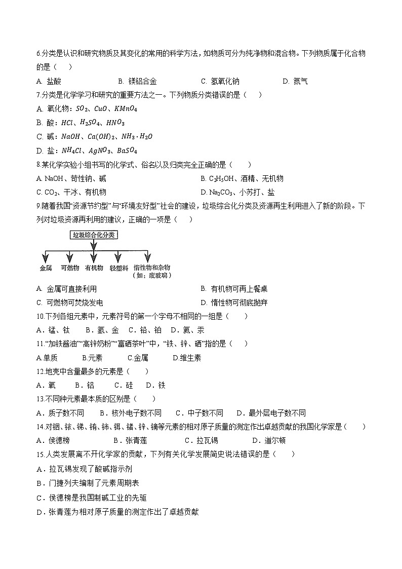 专题12 元素与物质分类（提分精练）-2022-2023学年中考化学一轮复习举一反三系列（原卷版）第2页