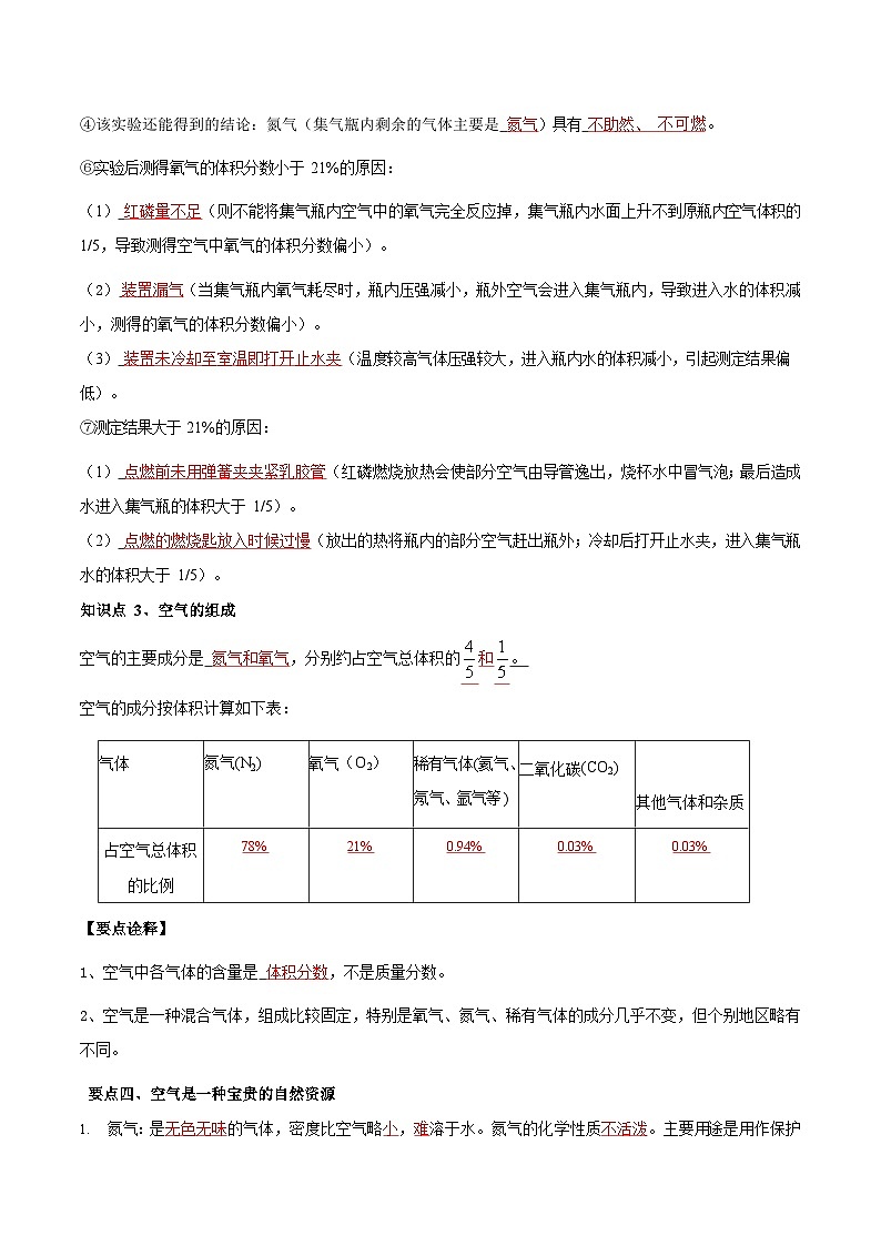 第5讲 怎么学习和研究化学（物质的组成和结构）-【暑假弯道超车】2023年新九年级化学暑假讲义（沪教版·全国）03