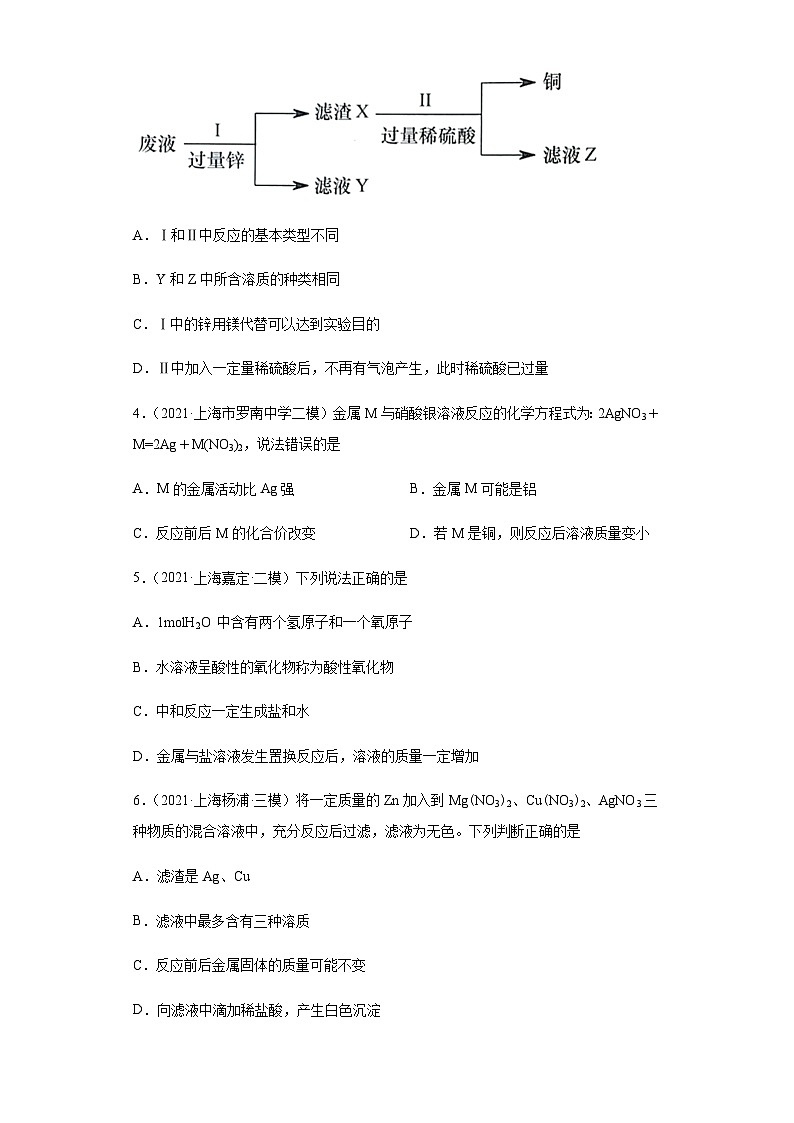 必考点7：金属及金属矿物综合-2021-2022学年九年级化学沪教版一模（期末）重难点精选真题汇编（上海专用）02