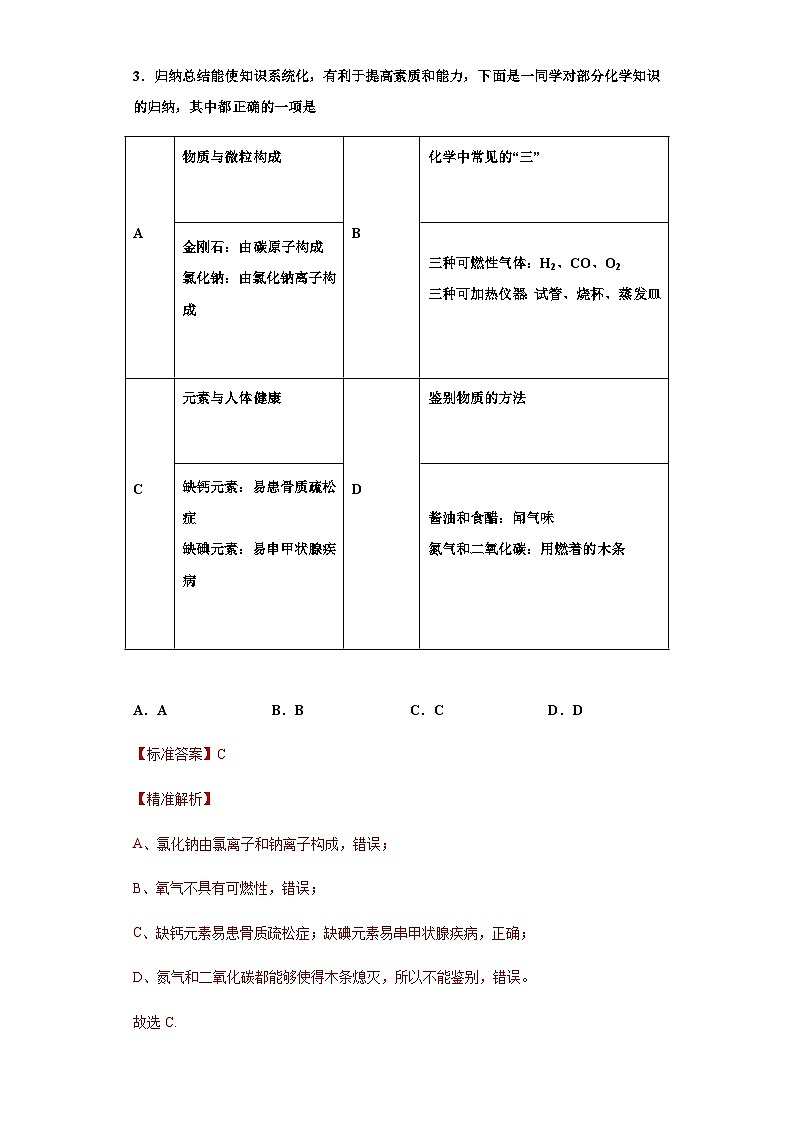 必考点8：有机化合物及营养素综合-2021-2022学年九年级化学沪教版一模（期末）重难点精选真题汇编（上海专用）02