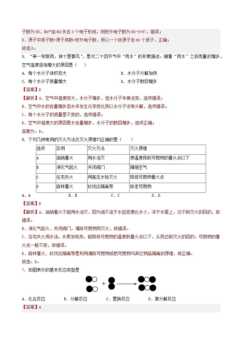 模拟卷04（辽宁专用）-【冲刺中考·黄金8卷】备战2024年中考化学模拟卷（辽宁专用）03