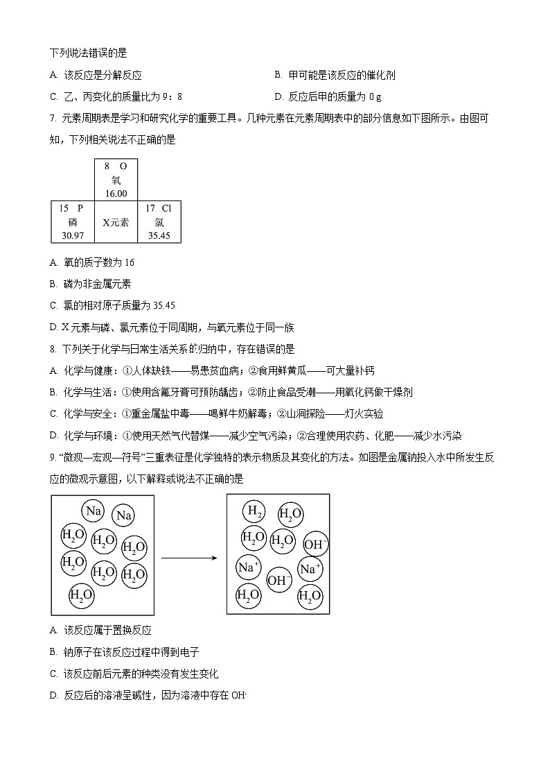 山东省东营市胜利第一初级中学2023-2024学年九年级下学期3月月考化学试题（原卷版+解析版）02