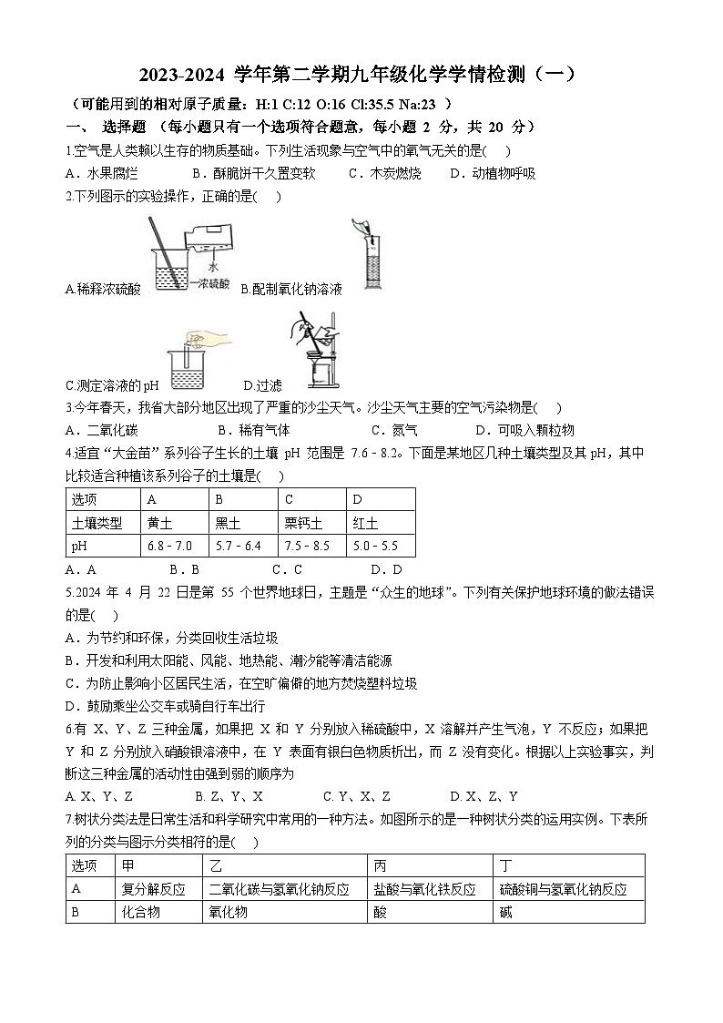 2024年甘肃省武威市中考第一次模拟测试化学试卷第1页