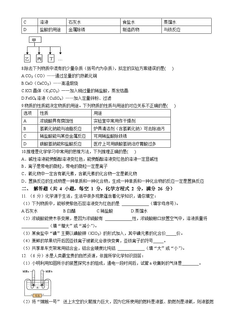 2024年甘肃省武威市中考第一次模拟测试化学试卷第2页