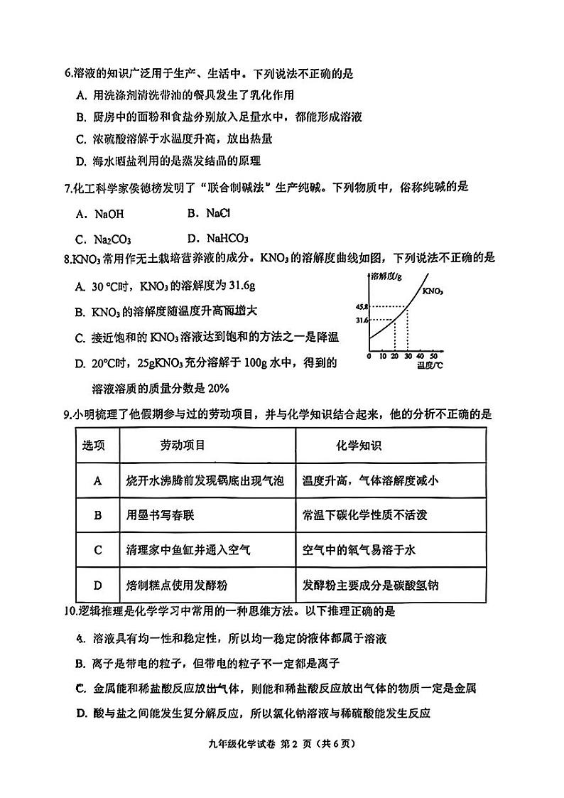 辽宁省抚顺市新抚区2023-2024学年九年级下学期3月教学质量检测化学试题第2页
