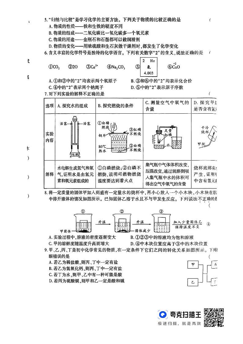 2024年陕西省西安市新城区司竹初级中学初中学业水平考试化学全真模拟（三）第2页