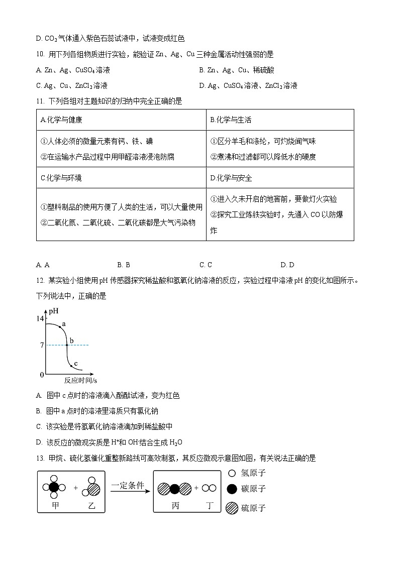 2024年山东省聊城市运河教育联合体中考一模化学试题（原卷版+解析版）03