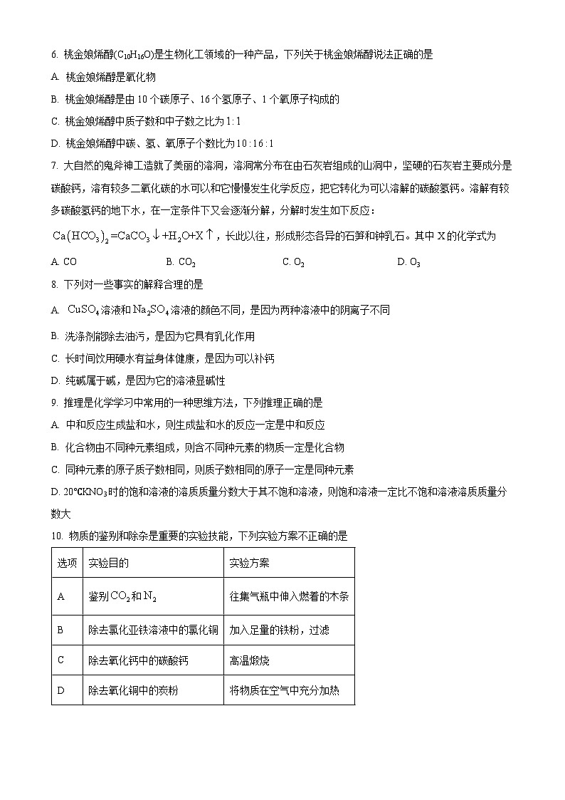 2024年山东省菏泽市东明县中考一模化学试题（原卷版+解析版）02
