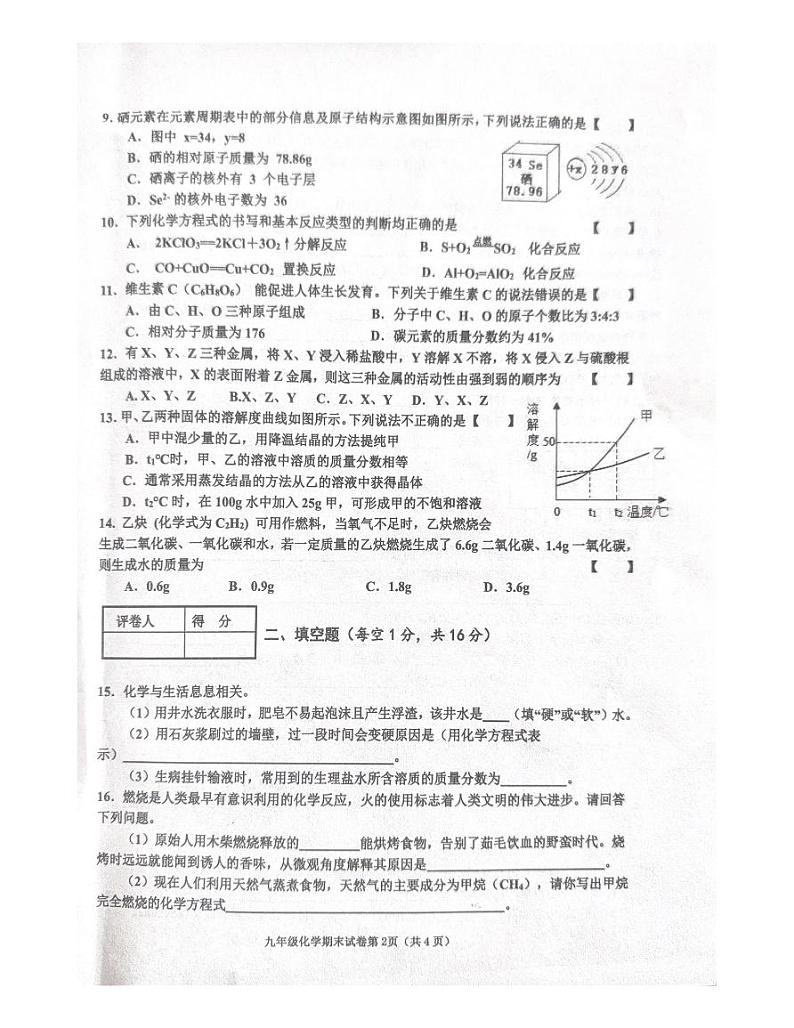 河南省商丘市夏邑县2023-2024学年九年级上学期1月期末化学试题02