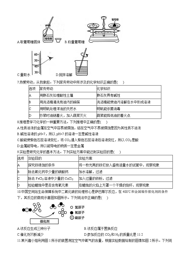 2024年安徽省合肥市瑶海区中考化学一模试卷(无答案)第2页