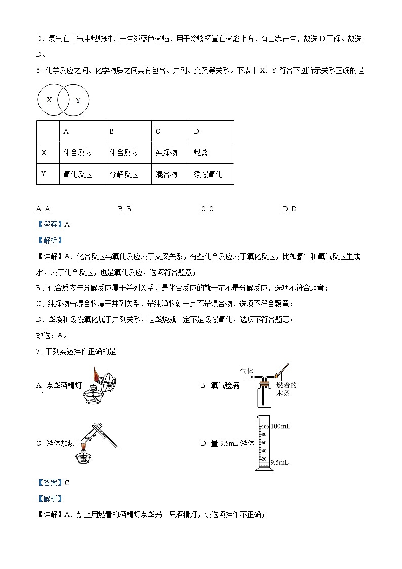 四川省眉山市东坡区东辰学校九年级2023-2024学年上学期期中化学试题03