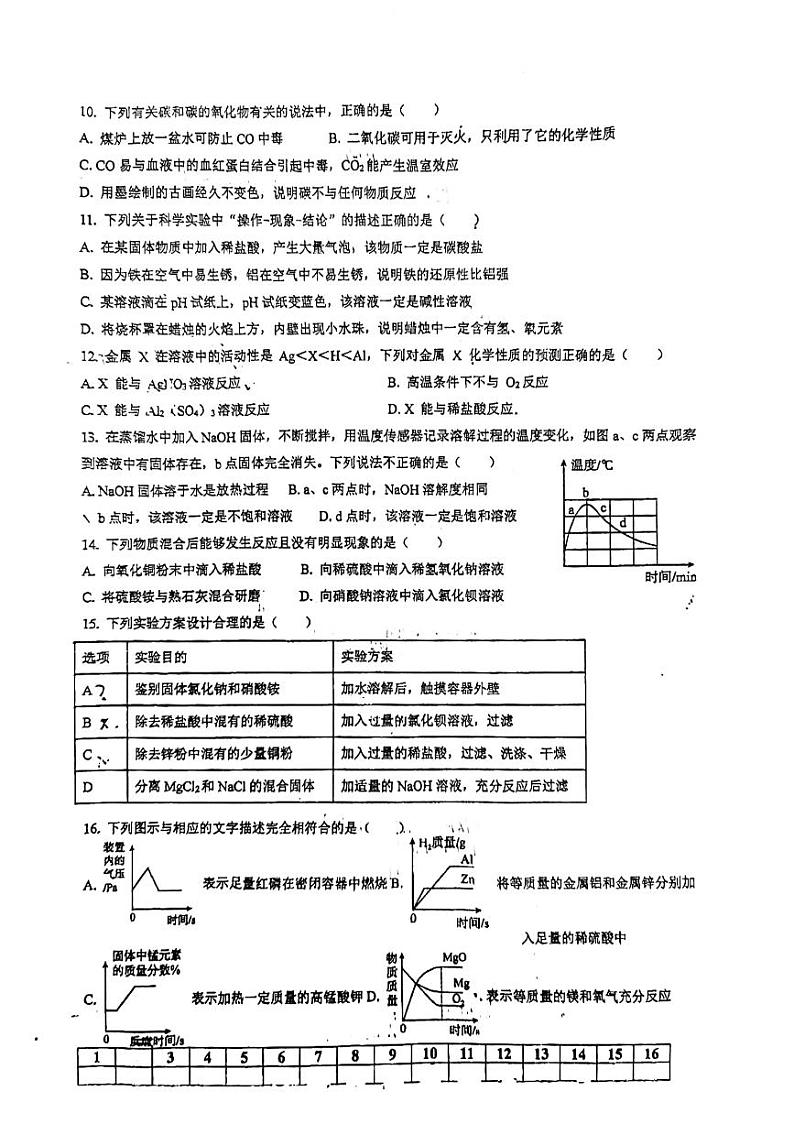 山东省临沂市第三十五中学2023-2024学年九年级下学期4月月考化学试题第2页