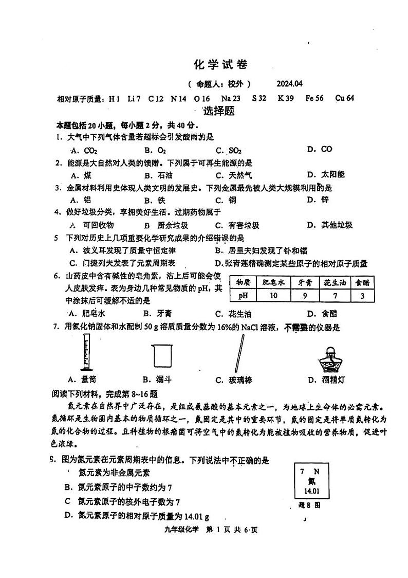 2024年江苏省扬州市树人中学中考第一次模拟考试化学试卷01
