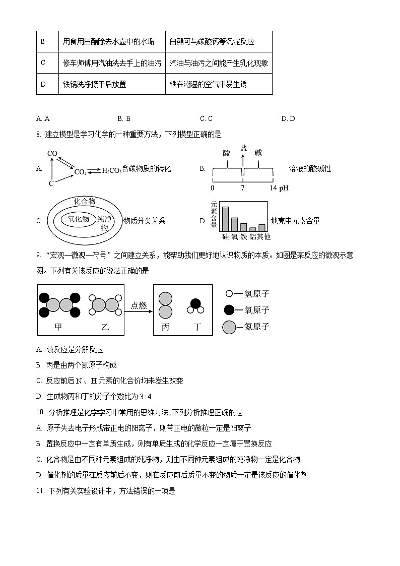 精品解析：2024年安徽省马鞍山市第中学中考一模化学试卷（原卷版）第3页