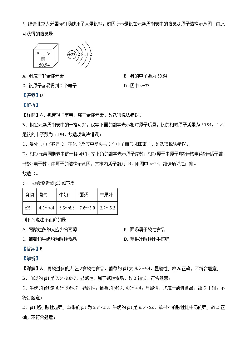 2024年四川省内江市第一中学中考一模化学考试卷（原卷版+解析版）03