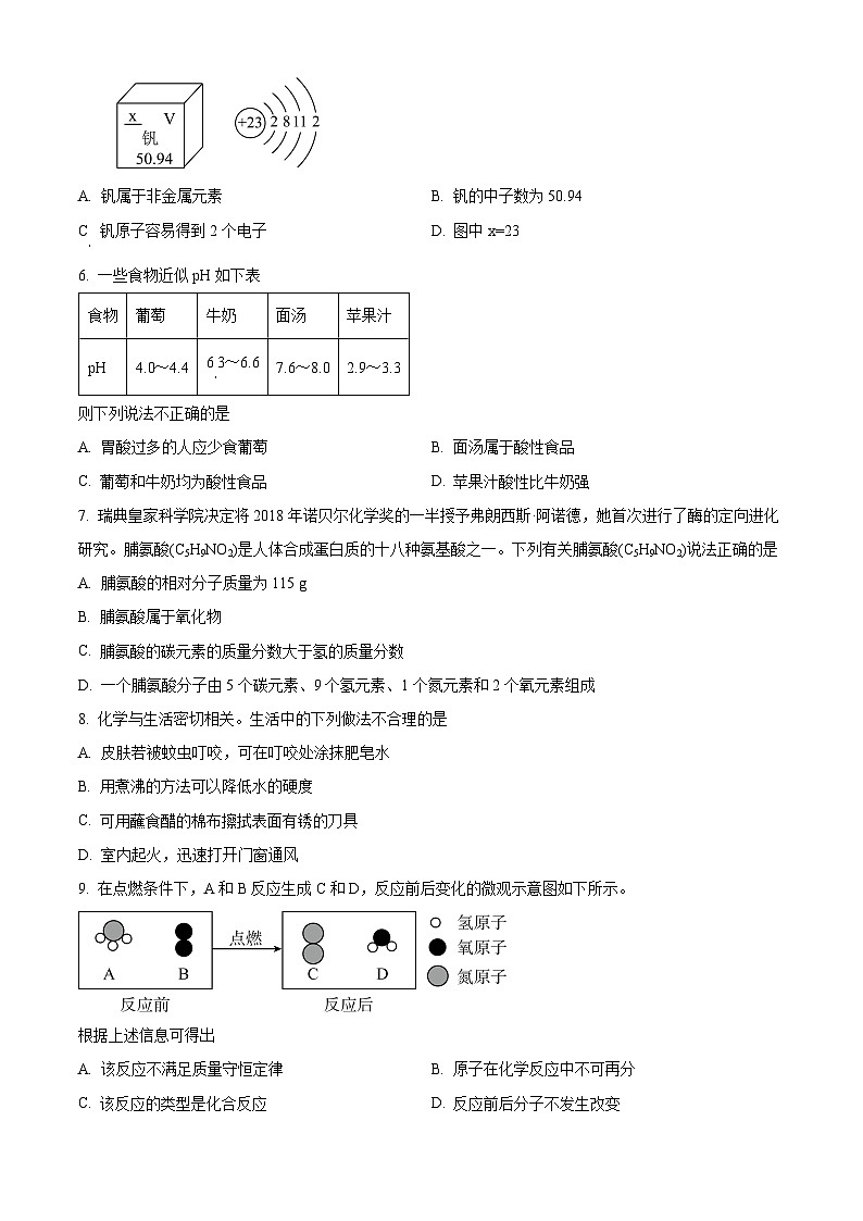 2024年四川省内江市第一中学中考一模化学考试卷（原卷版+解析版）02
