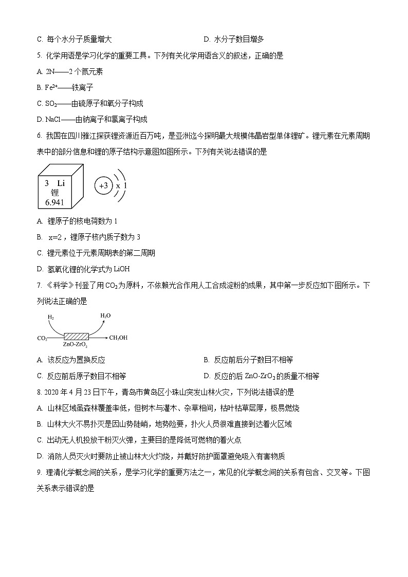 2024年四川省成都市第七中学中考一模化学试题（原卷版+解析版）02