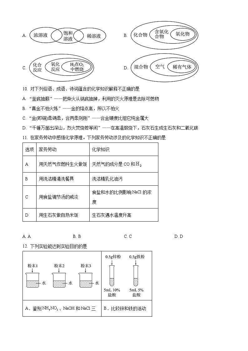 2024年四川省成都市第七中学中考一模化学试题（原卷版+解析版）03