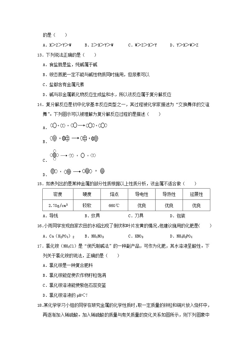 第六章 常见的金属和盐 单元测试（原卷版）—九年级化学沪教版第二学期（试用本）同步精品课堂（上海专用）第3页