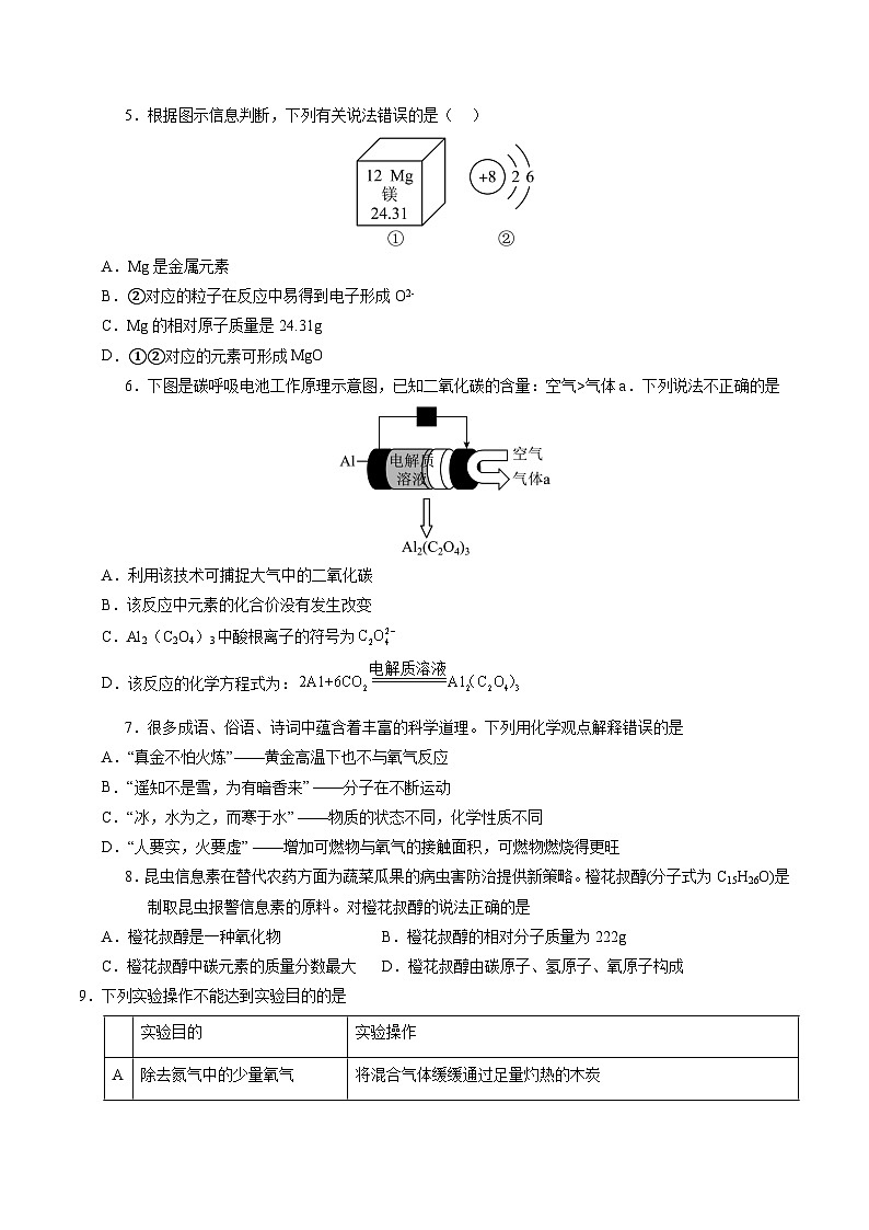 2024年中考第一次模拟考试题：化学（福建卷）（学生用）02