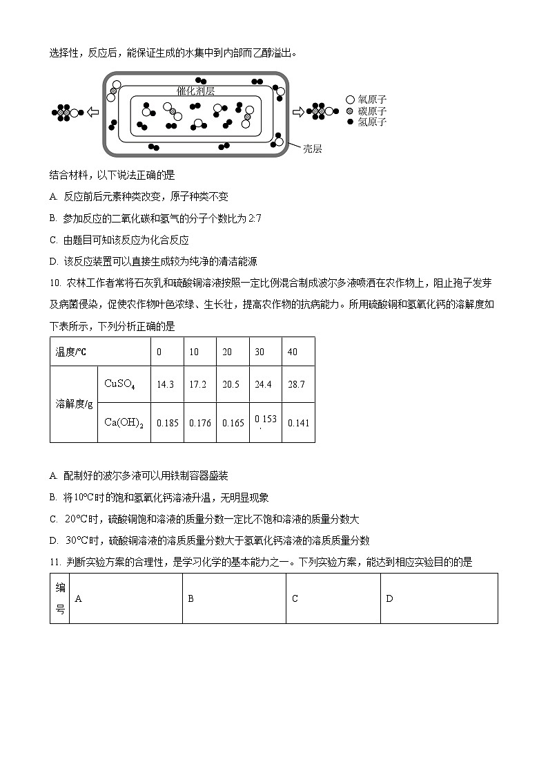 深圳市南山区育才部分学校2024年九年级下学期一模考试化学试题（原卷版+解析版）03