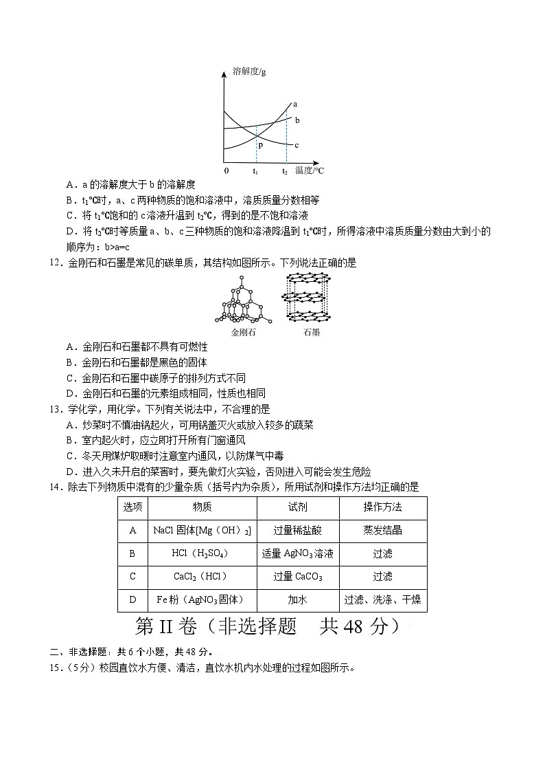 2024年中考第一次模拟考试题：化学（广州卷）（学生用）03