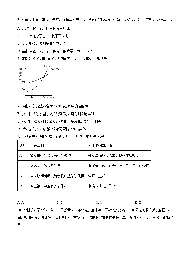 福建省福州市秀山初级中学2023-2024学年九年级下学期3月月考化学试卷（原卷版+解析版）02