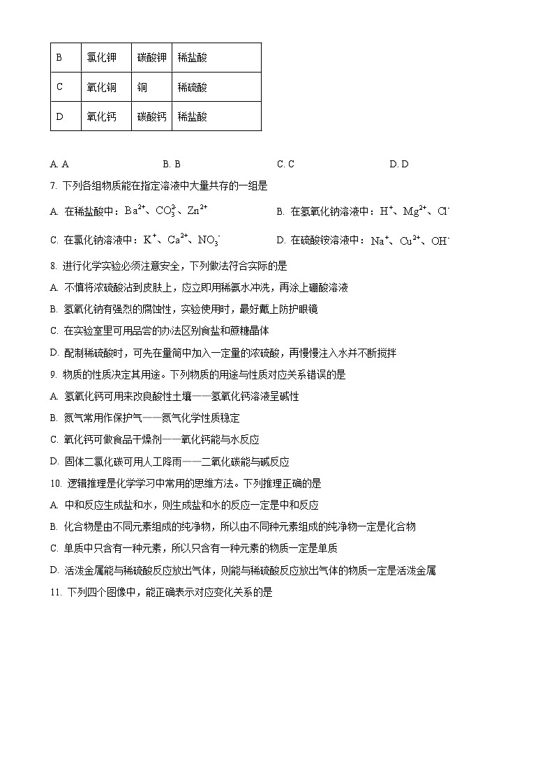 山东省日照市开发区中学2023-2024学年九年级下学期3月月考化学试卷（原卷版）第2页