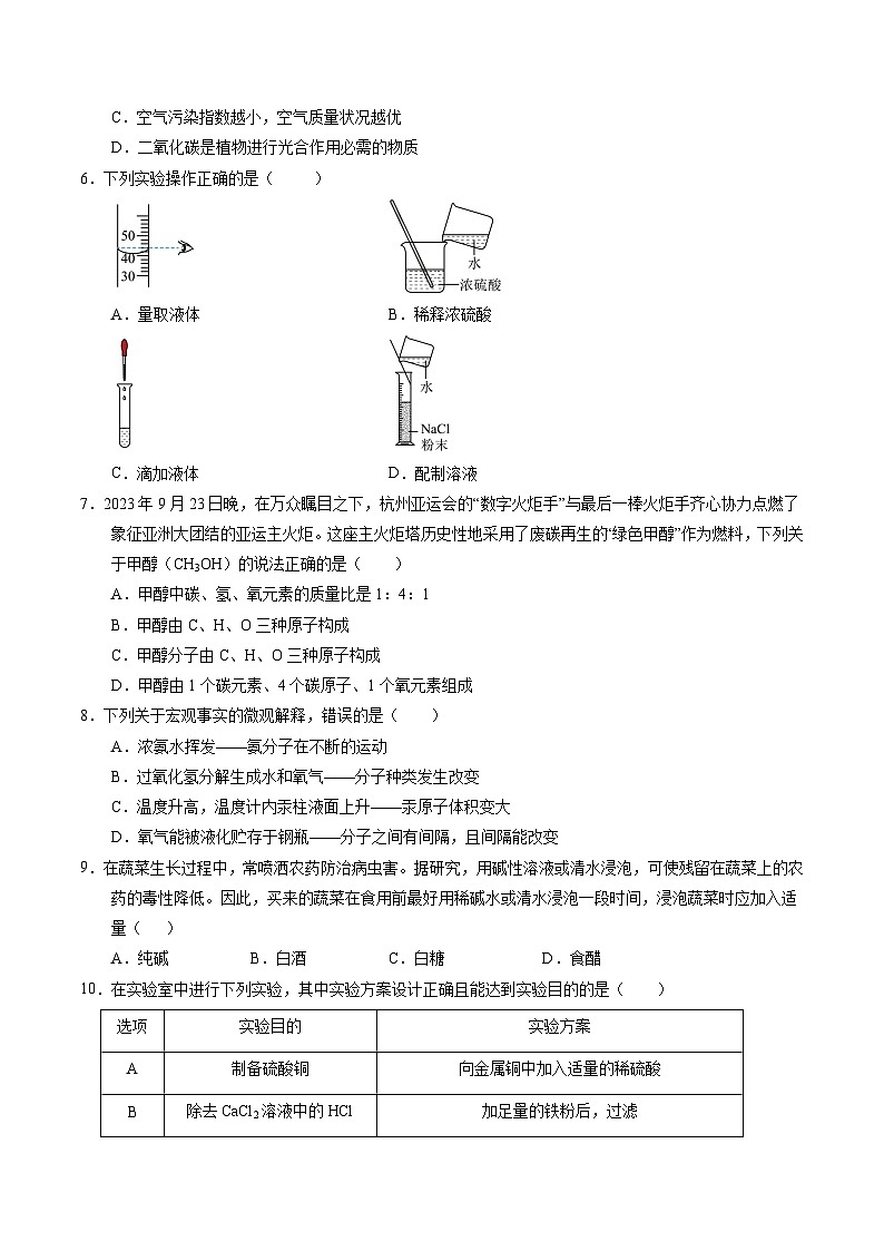 2024年中考第一次模拟考试题：化学（海南卷）（学生版）第2页
