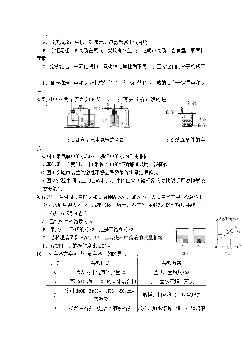 2024年山东省枣庄市滕州市中考模拟化学试卷8第2页