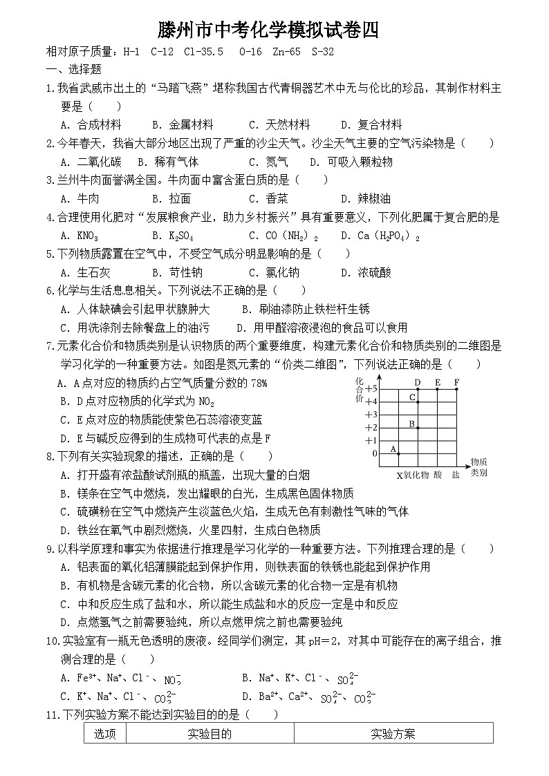 2024年山东省枣庄市滕州市中考模拟化学试卷4第1页