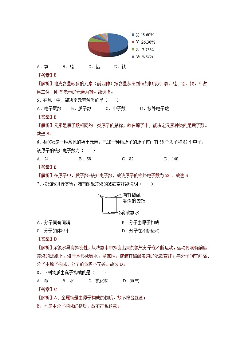 回归教材重难点03 物质构成的奥秘-中考化学三轮冲刺过关03