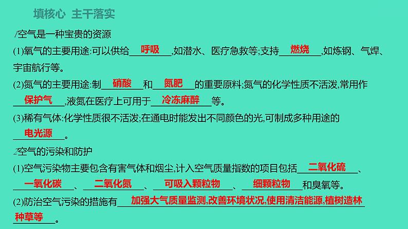 2023-2024学年九年级全一册化学人教版 第二单元　课题1　第2课时　空气是一种宝贵的资源 课件第2页