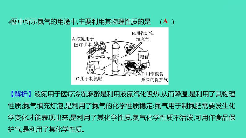 2023-2024学年九年级全一册化学人教版 第二单元　课题1　第2课时　空气是一种宝贵的资源 课件第5页