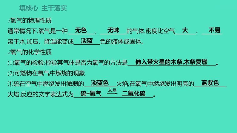 2023-2024学年九年级全一册化学人教版 第二单元　课题2　氧气 课件第2页