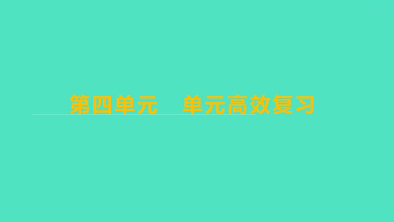 2023-2024学年九年级全一册化学人教版 第四单元　单元高效复习 课件第1页