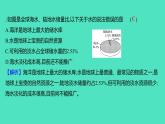 2023-2024学年九年级全一册化学人教版 第四单元　课题1　爱护水资源 课件