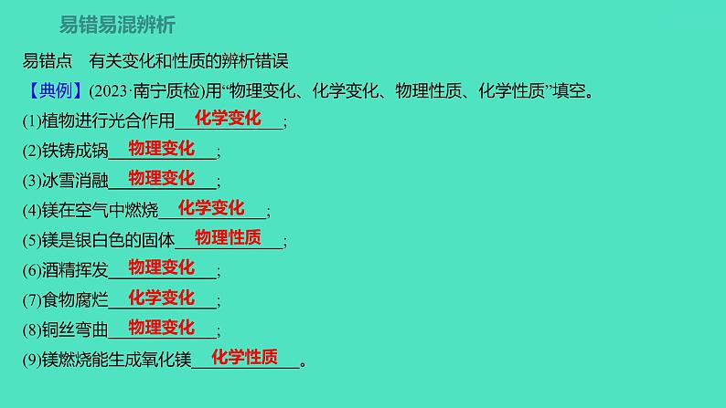 2023-2024学年九年级全一册化学人教版 第一单元　单元高效复习 课件第4页