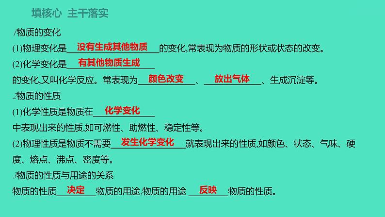 2023-2024学年九年级全一册化学人教版 第一单元　课题1　物质的变化和性质 课件02