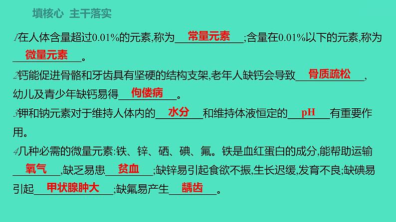 2023-2024学年九年级全一册化学人教版 第十二单元　课题2　化学元素与人体健康 课件02