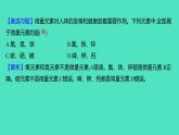 2023-2024学年九年级全一册化学人教版 第十二单元　课题2　化学元素与人体健康 课件