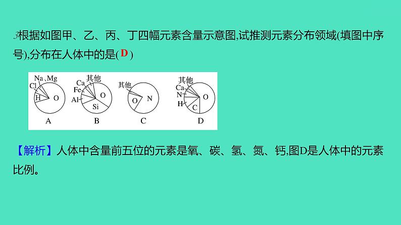 2023-2024学年九年级全一册化学人教版 第十二单元　课题2　化学元素与人体健康 课件06